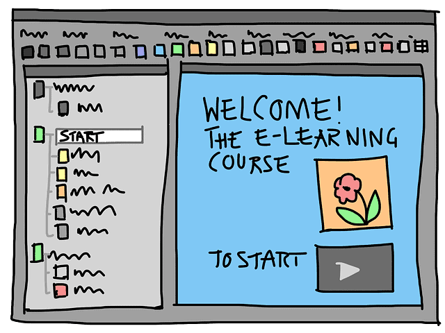 elearning