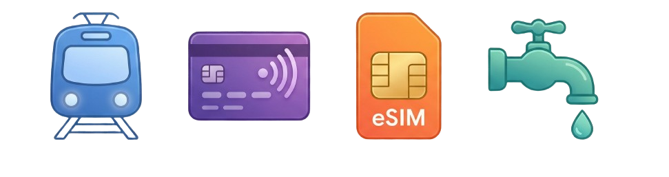 Icon set for Western Europe travel basics