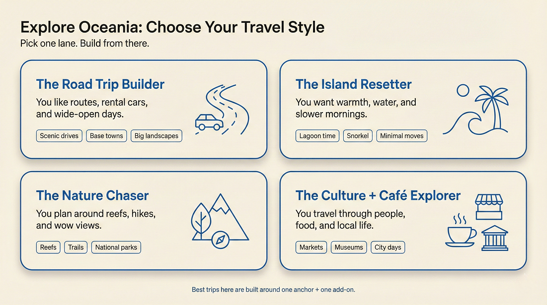 Oceania travel styles: choose your travel style to plan better