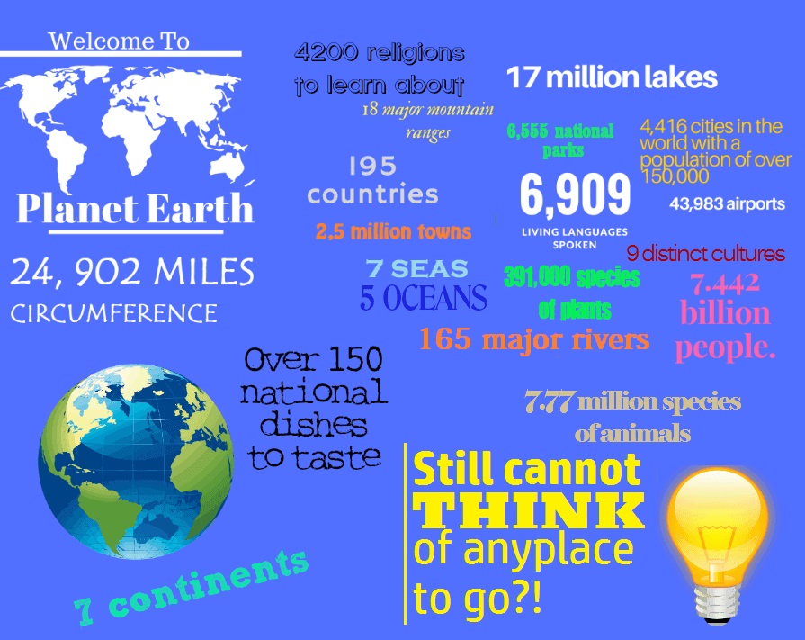 World travel destinations montage